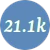 21.1k